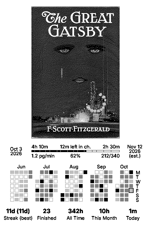 Reading Heatmap sleep screen: book cover, progress bar with chapter ticks, 5-month heatmap and streak stats